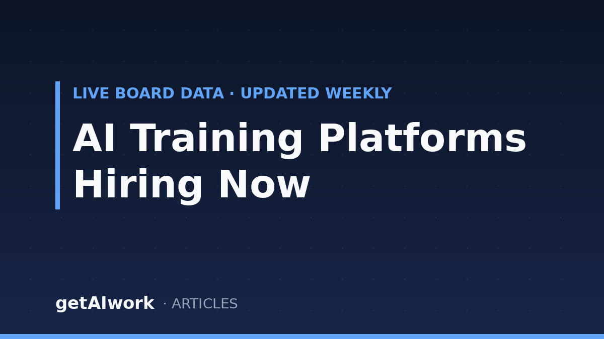AI Training Platforms Accepting Applicants Right Now (Updated Weekly)