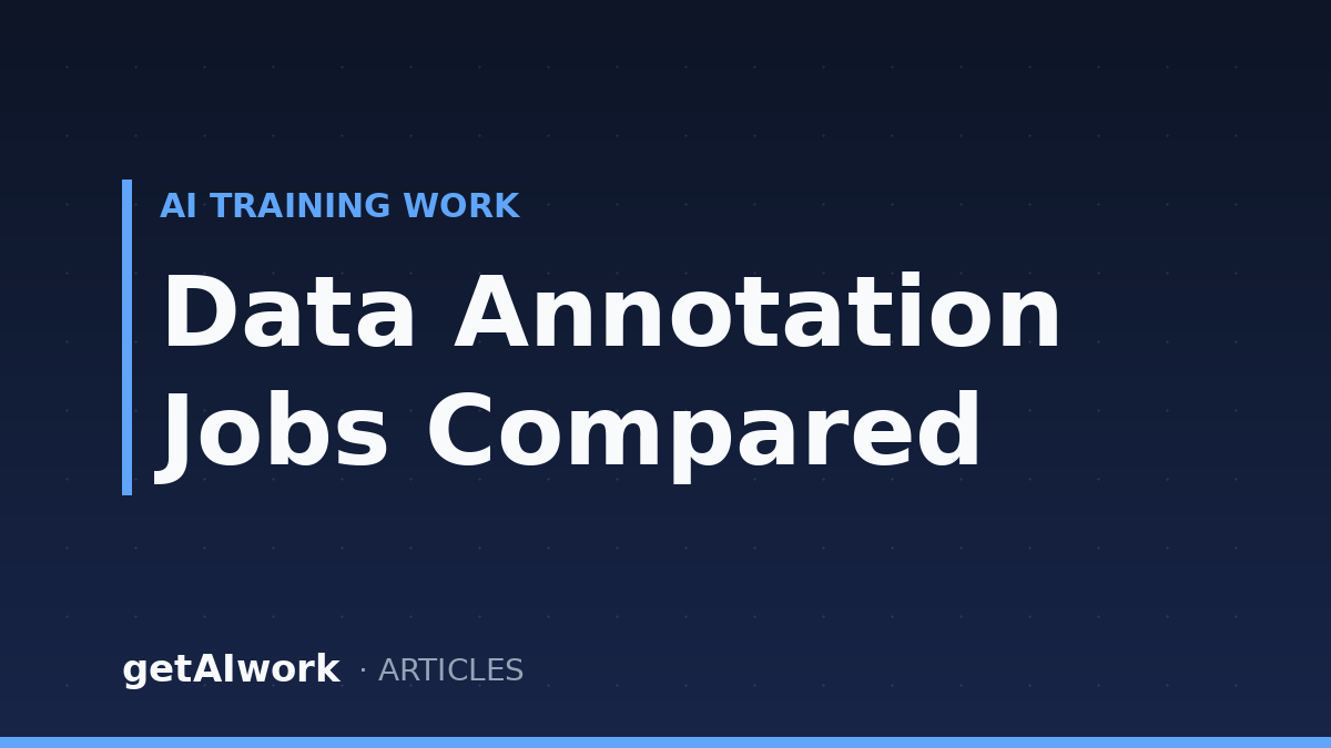Data Annotation Jobs Compared: How the Platforms Differ