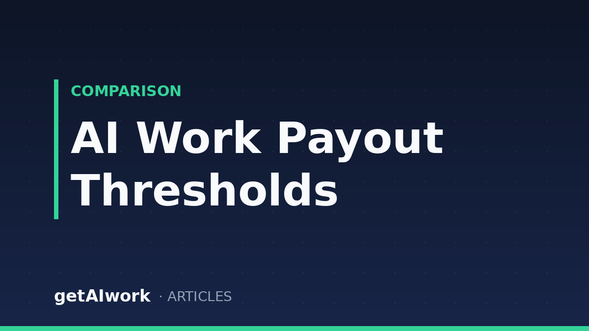 AI Work Payout Thresholds | getAIwork