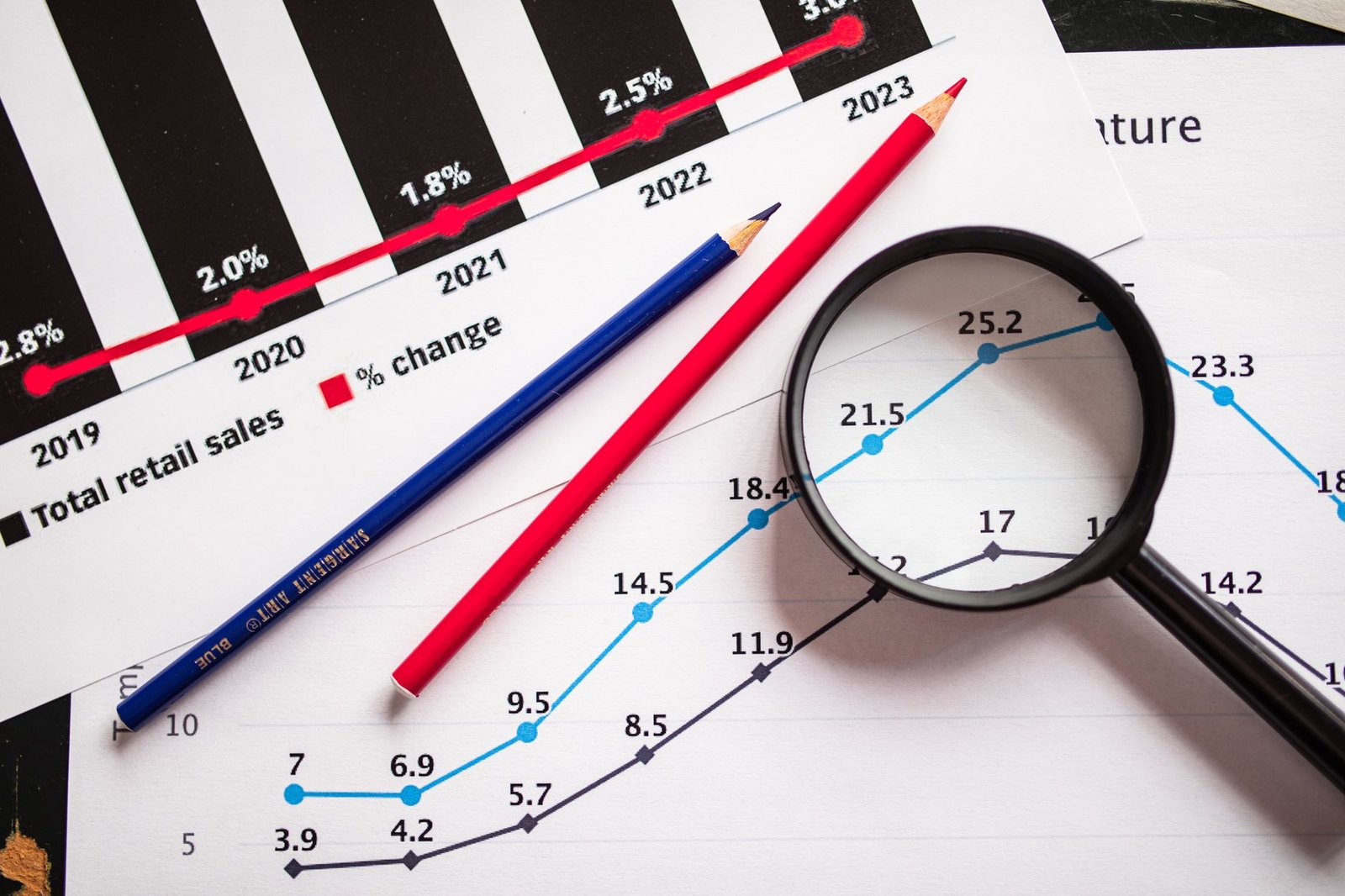 Appen's own annual report explains the shortage of work better than any review