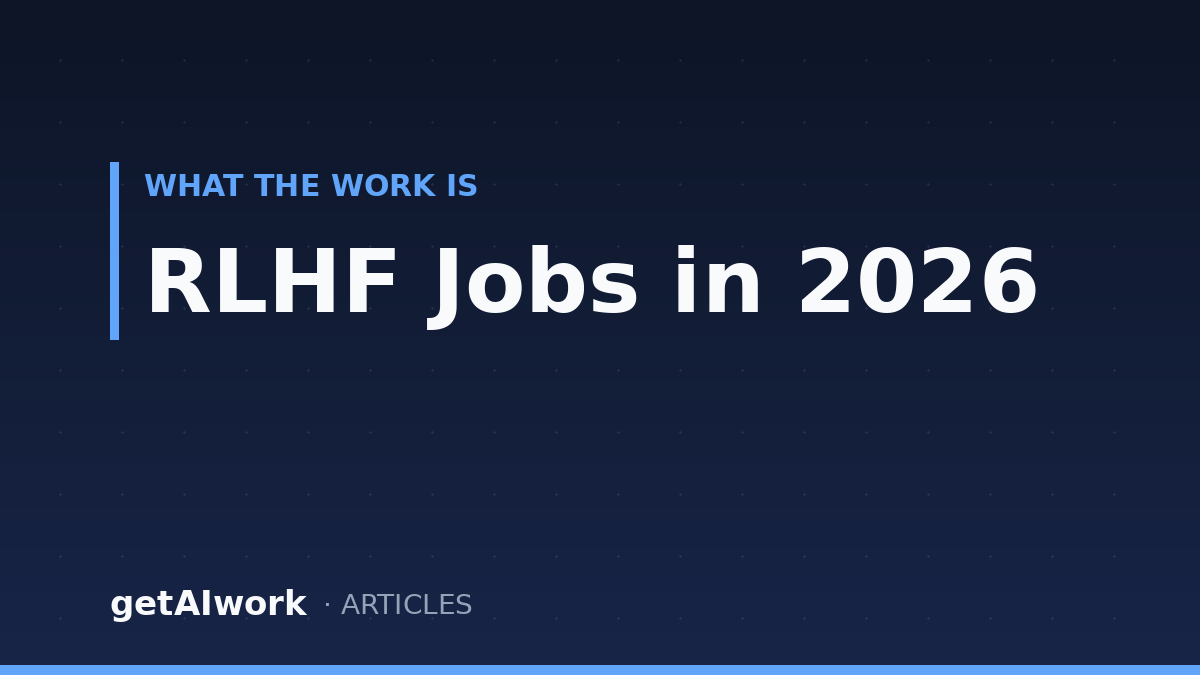 RLHF Jobs in 2026: What the Work Is and Who Hires For It